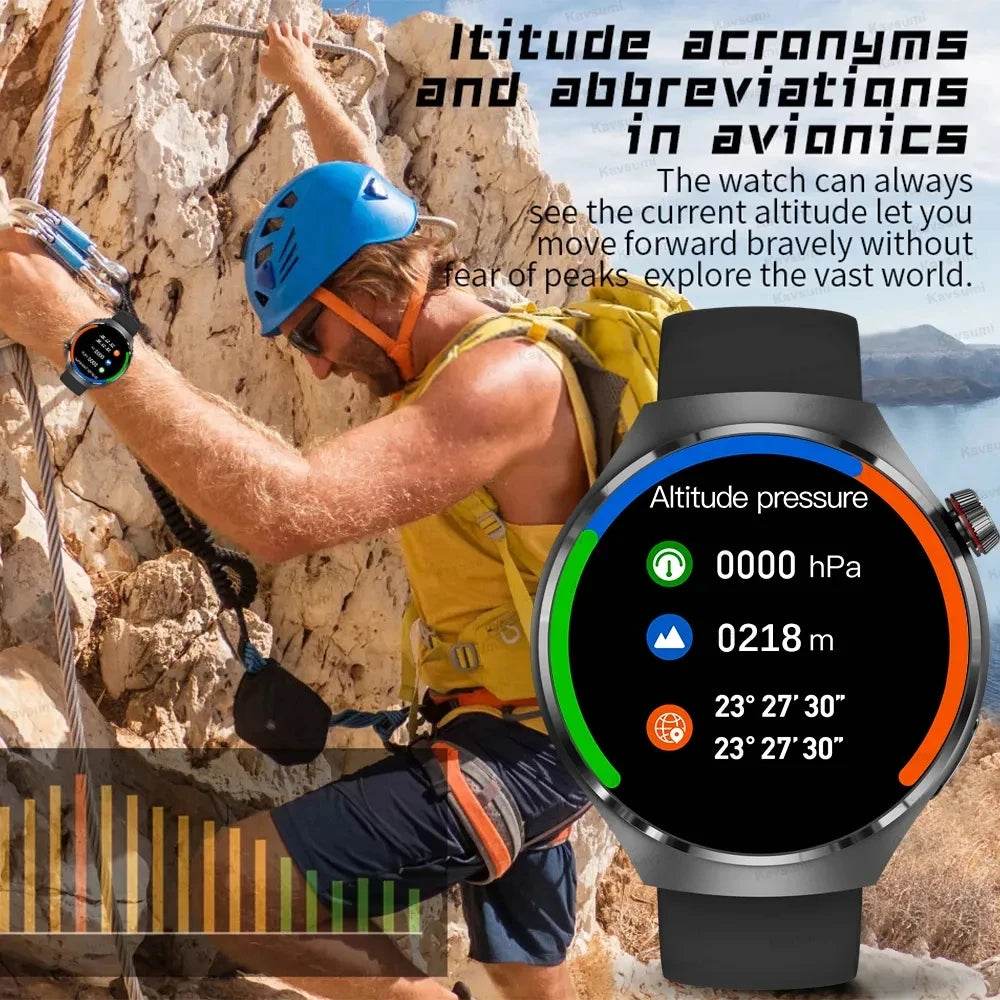 For HUAWEI Watch Pro GPS NFC Smart Watch Men 360*360 AMOLED Screen Heart rate Bluetooth Call IP68 Waterproof Man Smartwatch 2024 - Zonashopper Express